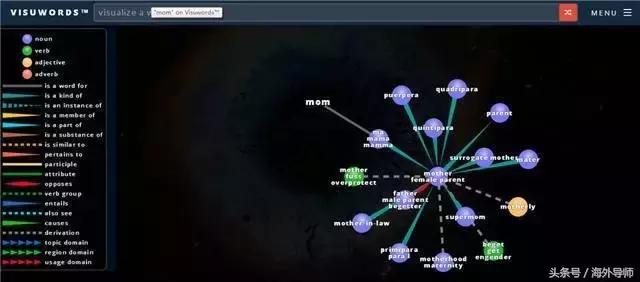 英语词典比较全的,目前最好用的英语词典