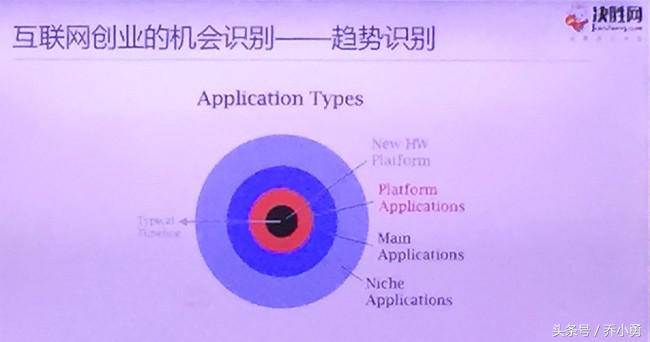 苹果公司赚钱有多快,怪不得说苹果是全球最赚钱的公司