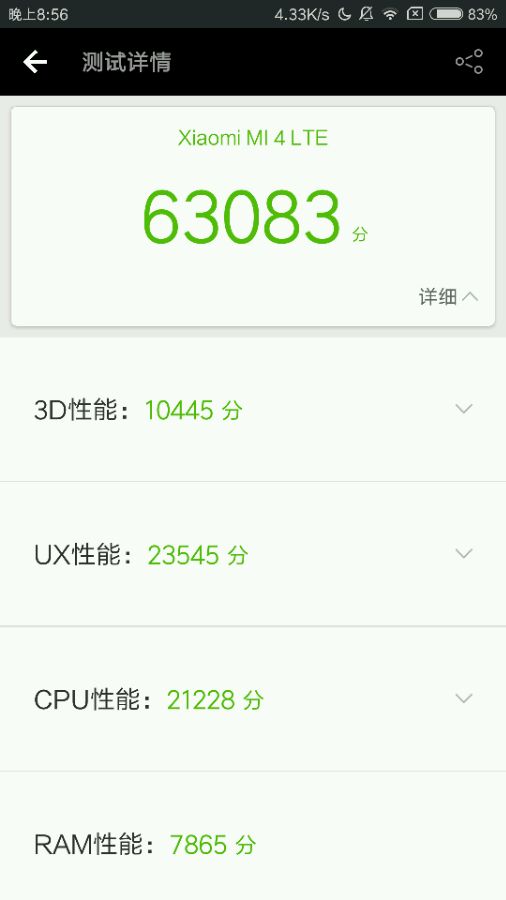 2015年小米4i,2014年的小米