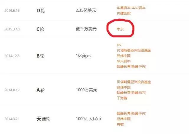 校园贷现在怎么样了,校园贷现在如何了