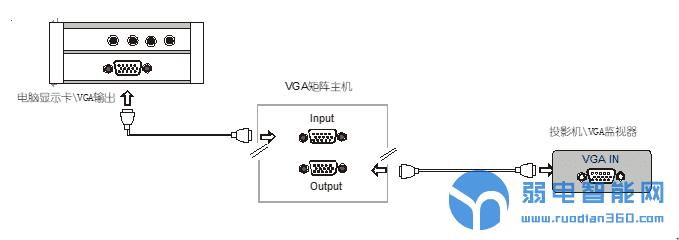技术干货解密,技术干货视频大全