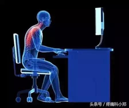 治颈椎病的小窍门：颈椎痛一招解决