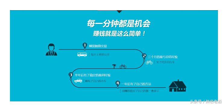 用一部手机做什么能赚到钱,上班族手机怎么赚钱副业