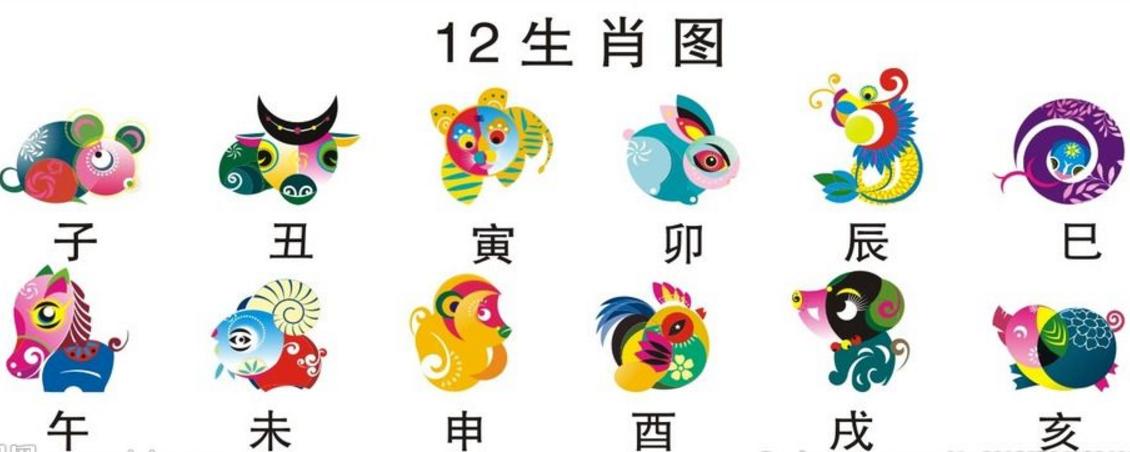 婚配与生肖关系分析,相生的生肖婚配真的幸福吗