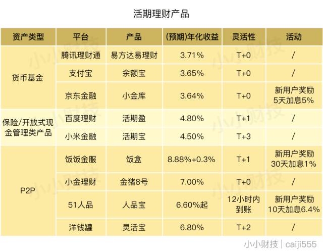 通胀要来了该如何囤货,大通胀下如何赚钱