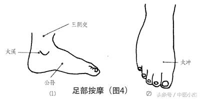 头痛怎么按摩快速缓解头痛,功能性的头痛怎么缓解