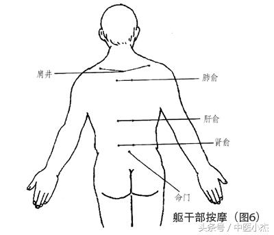 头痛怎么按摩快速缓解头痛,功能性的头痛怎么缓解