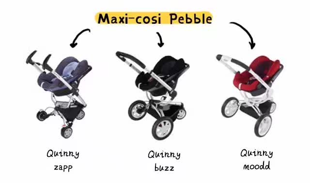 安全座椅最关键的参数,安全座椅的多种安全方式