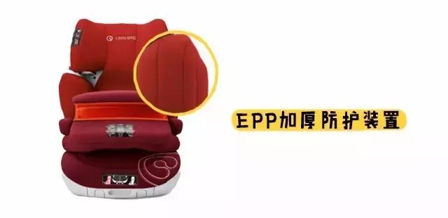 安全座椅最关键的参数,安全座椅的多种安全方式