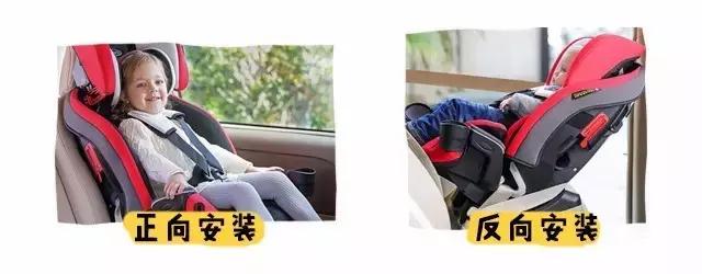 安全座椅最关键的参数,安全座椅的多种安全方式
