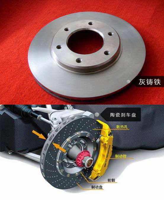 浮动刹车盘容易坏吗,用力捏刹车卡钳会爆了吗