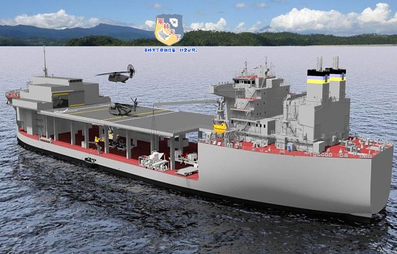 机动登陆平台舰,新型机动登陆平台舰