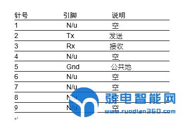 技术干货解密,技术干货视频大全