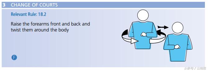 排球比赛裁判手势视频教学,排球裁判手势图片大全彩色打印