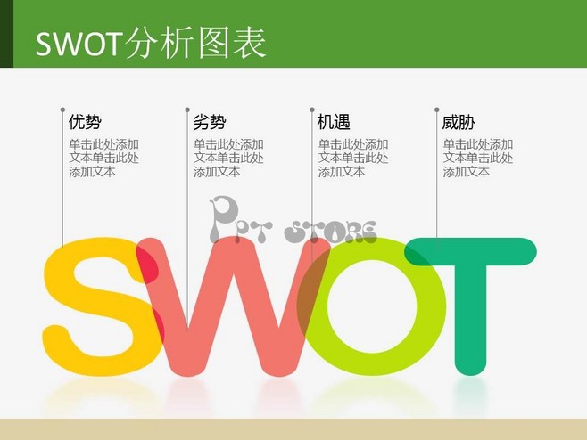 对swot分析做简要解读 (模具行业的swot分析)