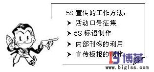 如何推行5s检查,我的5s推行计划