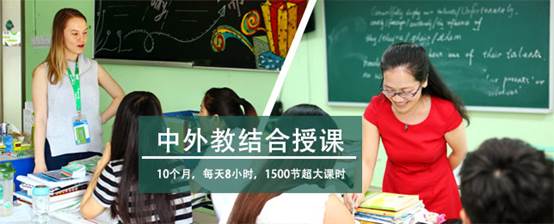 哪一类人适合留学,适合学习商务英语的美剧