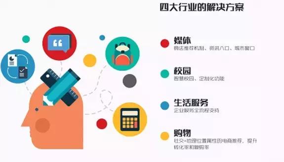 qq公众号谁好玩,qq号可以申请微信公众号吗