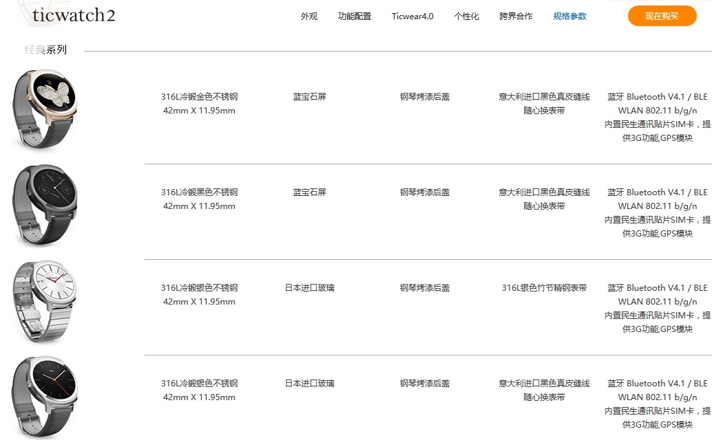 智能手表是我们无法想象的,智能手表买了感觉没啥用