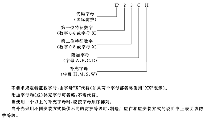 智能手表是我们无法想象的,智能手表买了感觉没啥用