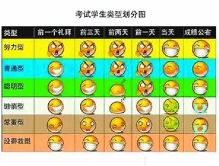 宜昌这个很多人骂了3年，却爱她一万年的地方！真的回不去了！