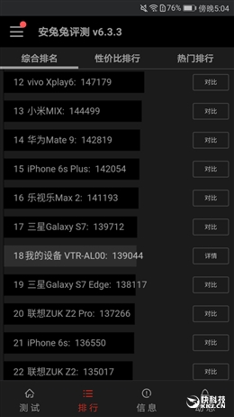 徕卡拍照效果,徕卡全景相机拍照效果