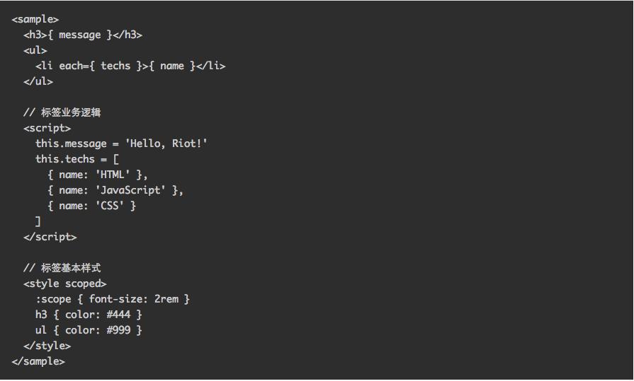 头条PC站基于RIOT的组件化开发实践