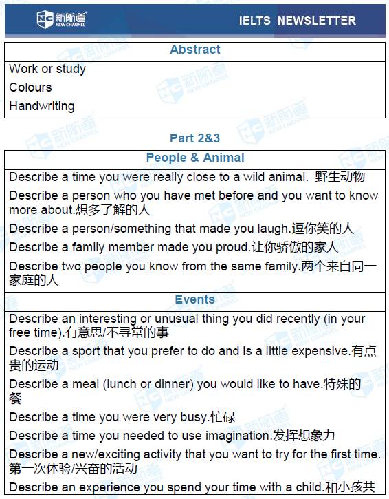 雅思听力考场真题4-16,雅思新题听力