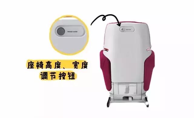 安全座椅最关键的参数,安全座椅的多种安全方式