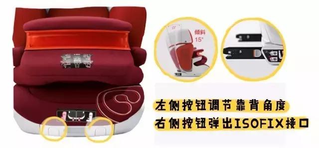 安全座椅最关键的参数,安全座椅的多种安全方式