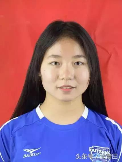 莆田学院足球队队员,莆田女子足球联赛