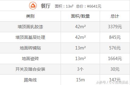 云锦世家5居室装修,云锦世家洋房地下室装修效果