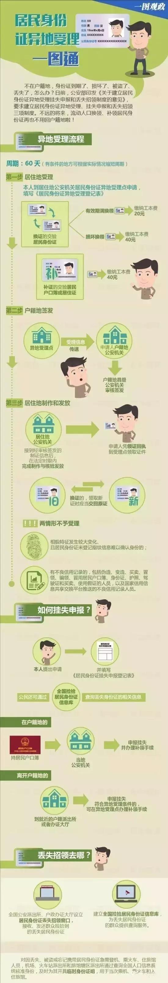 1981-1990年出生的唐山人，这件事抓紧办！