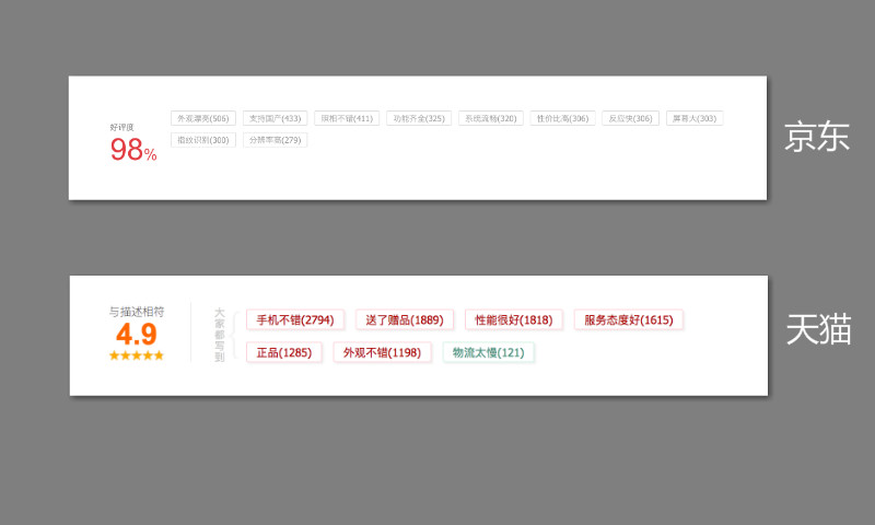 为什么说OPPOR9s是最值得购买的手机,这几点是关键!