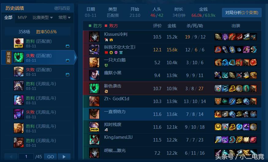 lol账号被封时间查询,lol回应部分玩家被封号