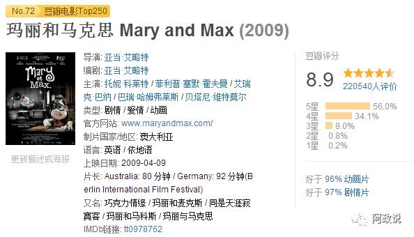 说起动漫中的大叔萝莉组合，我觉得这一对最让人泪奔