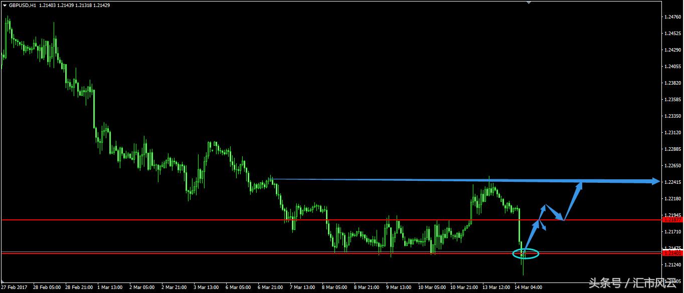 今日交易策略,今日交易策略最新