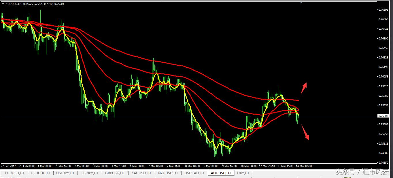 今日交易策略,今日交易策略最新