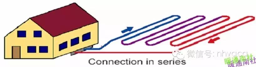 地源热泵的分类及原理,地源热泵各部分组成