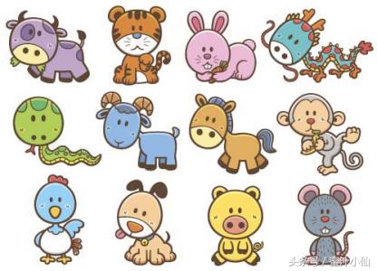 如何通过八字看另一半的生肖,生肖和八字怎么看婚姻状况