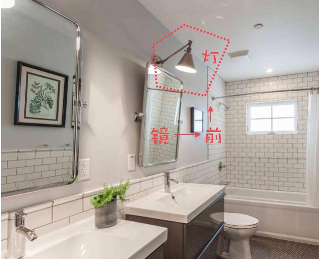 镜前灯选购攻略,镜前灯卫生间怎么选
