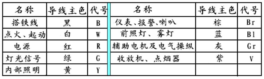 连接串联电路和并联电路视频讲解,分压电路和限流电路精细讲解