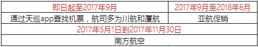 国际特价机票来袭,2020年7月机票促销