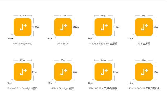 最全ui设计图标解析,图标概念大揭晓