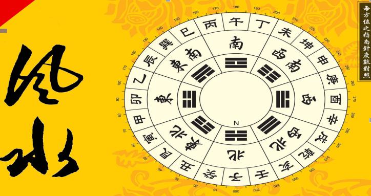 易经住宅室内风水详解大全,道真易经讲座全集视频