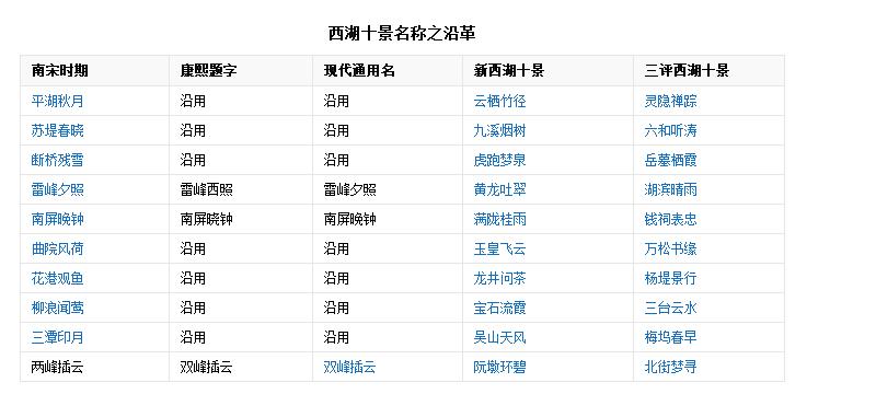 人间天堂杭州好美,杭州人间天堂的美景