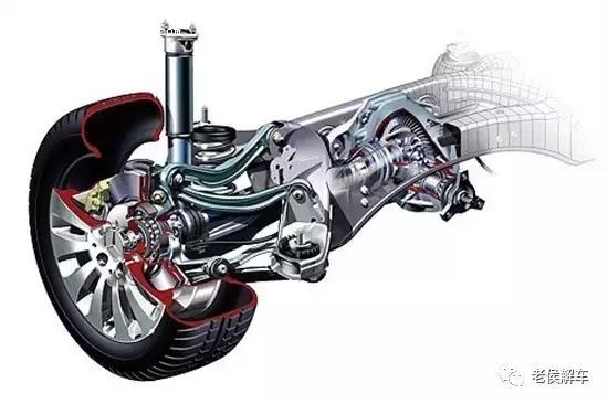 汽车悬架大全介绍,腾势n9参数配置悬架