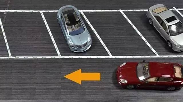 总是停不好车,如何解决停车位难问题及对策实例