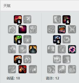 当前版本有哪些强势的adc,新版adc强势崛起打破格局