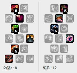 当前版本有哪些强势的adc,新版adc强势崛起打破格局